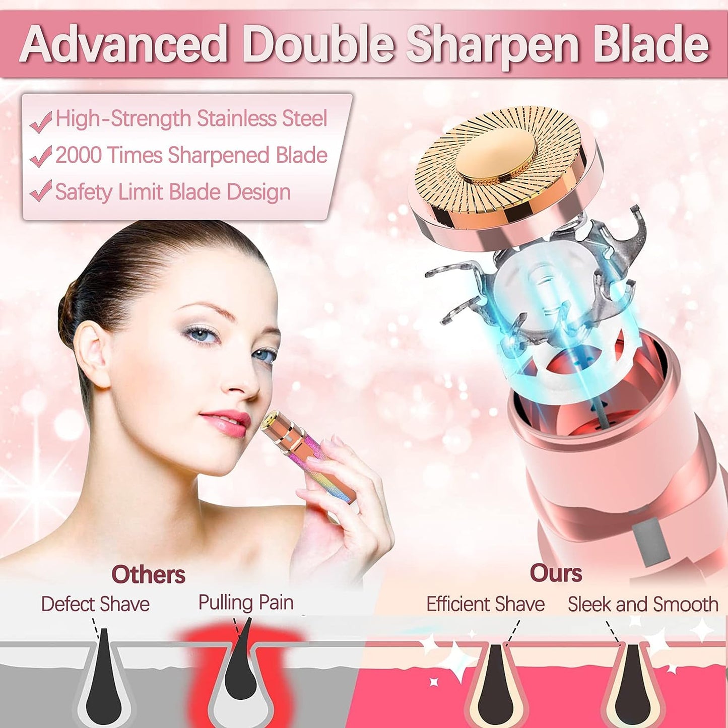 2 in 1 Rechargeable Flawless Trimmer & Facial Hair Remover