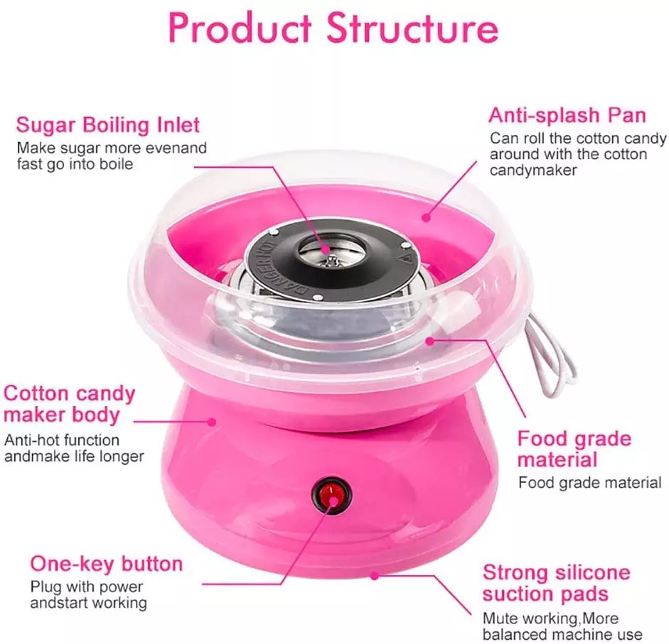 Cloud Mini Cotton Candy Maker – Electric Home Cotton Candy Machine