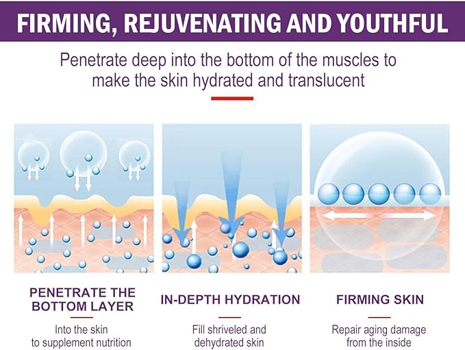Venature Bakuchiol Retinol Rejuvenation Serum – Anti-Aging Facial Serum 30ml