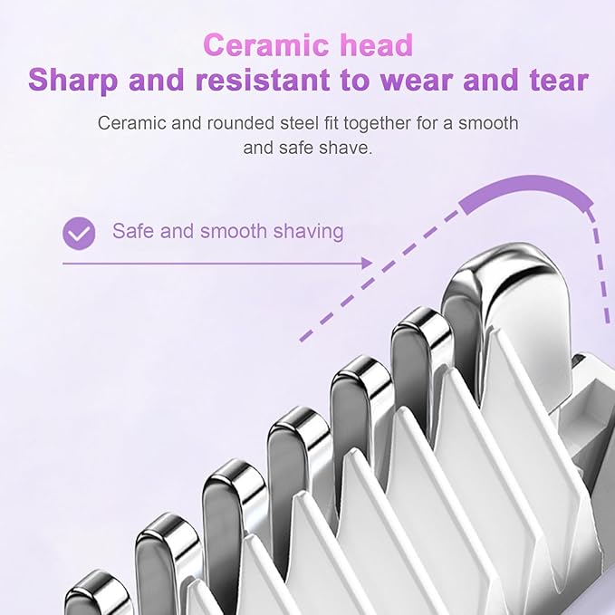 Double Head Electric Shaver – Wet & Dry Rechargeable | IPX7 Waterproof