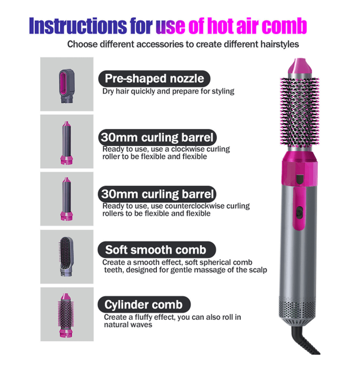 5-in-1 Ceramic Hot Air Brush – Hair Dryer, Curler & Styler