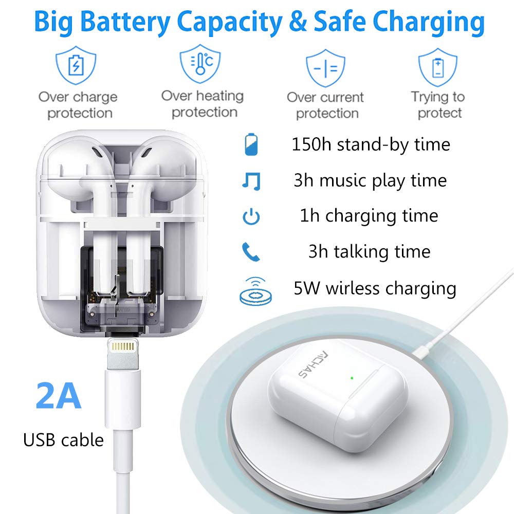 Airpro & Air 31 TWS I12 Airpods_ with Super Sound & High Quality Touch Sensors True Stereo Headphones with Built in Mic 10m Transmission Bluetooth Wireless Earbuds , power Case Sport Headset for all Bluetooth Smart devices.