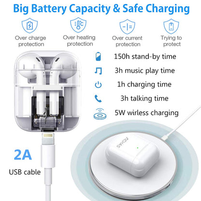 Airpro & Air 31 TWS I12 Airpods_ with Super Sound & High Quality Touch Sensors True Stereo Headphones with Built in Mic 10m Transmission Bluetooth Wireless Earbuds , power Case Sport Headset for all Bluetooth Smart devices.