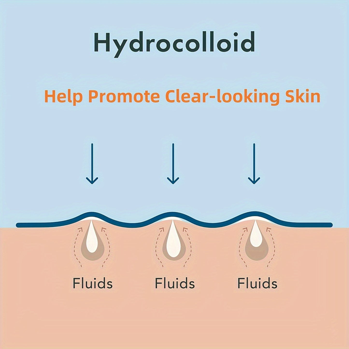 360pcs Face Acne Patch Invisible Skin Care Pimple Acne Patches Anti-inflammatory Healing Absorbing Spot Sticker Covering Acne