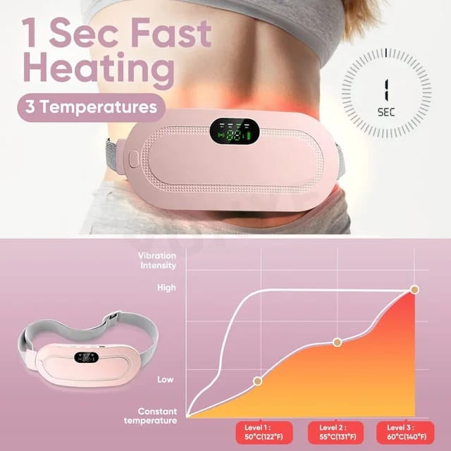 Period Cramp Relief Belt - Portable Electric Menstrual Heating Pad with Massager | Heated Waist Belt for Fast Menstrual Cramp Relief | 3 Heat Levels & 4 Massage Modes | Rechargeable & Adjustable for Women & Girls
