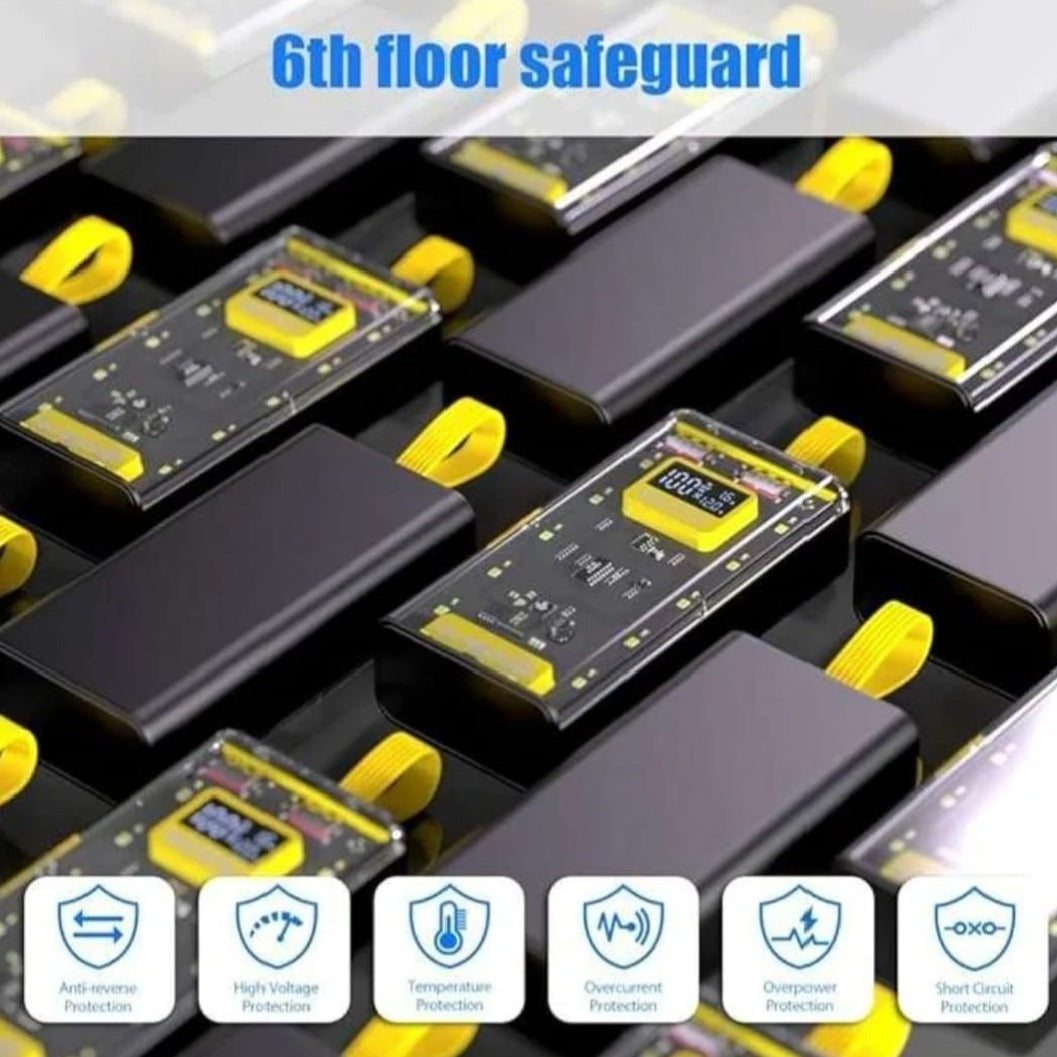 Transparent Power Bank With LED Light | Fast Charging Portable Power Bank With Dual USB Output And Smart Display (20000mah)