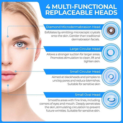 Electric Rechargeable Blackheads remover vacuum pore cleaner | Face Deep cleansing.