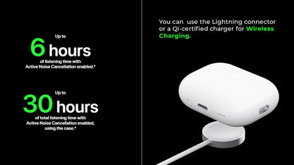 Apple AirPods Pro- Budget Friendly - Sound with a Familiar Design - Apple Wireless Earbuds Premium Sound Quality