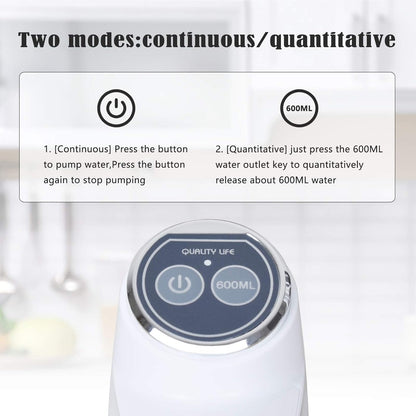 MD-03 Touch Intelligent Electric Water Pump – Rechargeable Automatic Dispenser For Bottled Water With One-Touch Operation